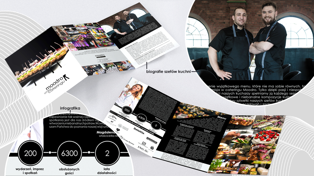 The interior of the folder with the offer containing photos of dishes, chefs, infographics and descriptions