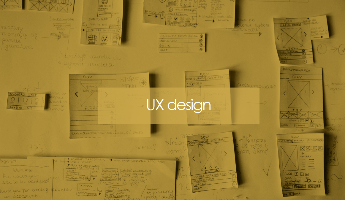 Cards of paper with drawn views, used for UX Designn